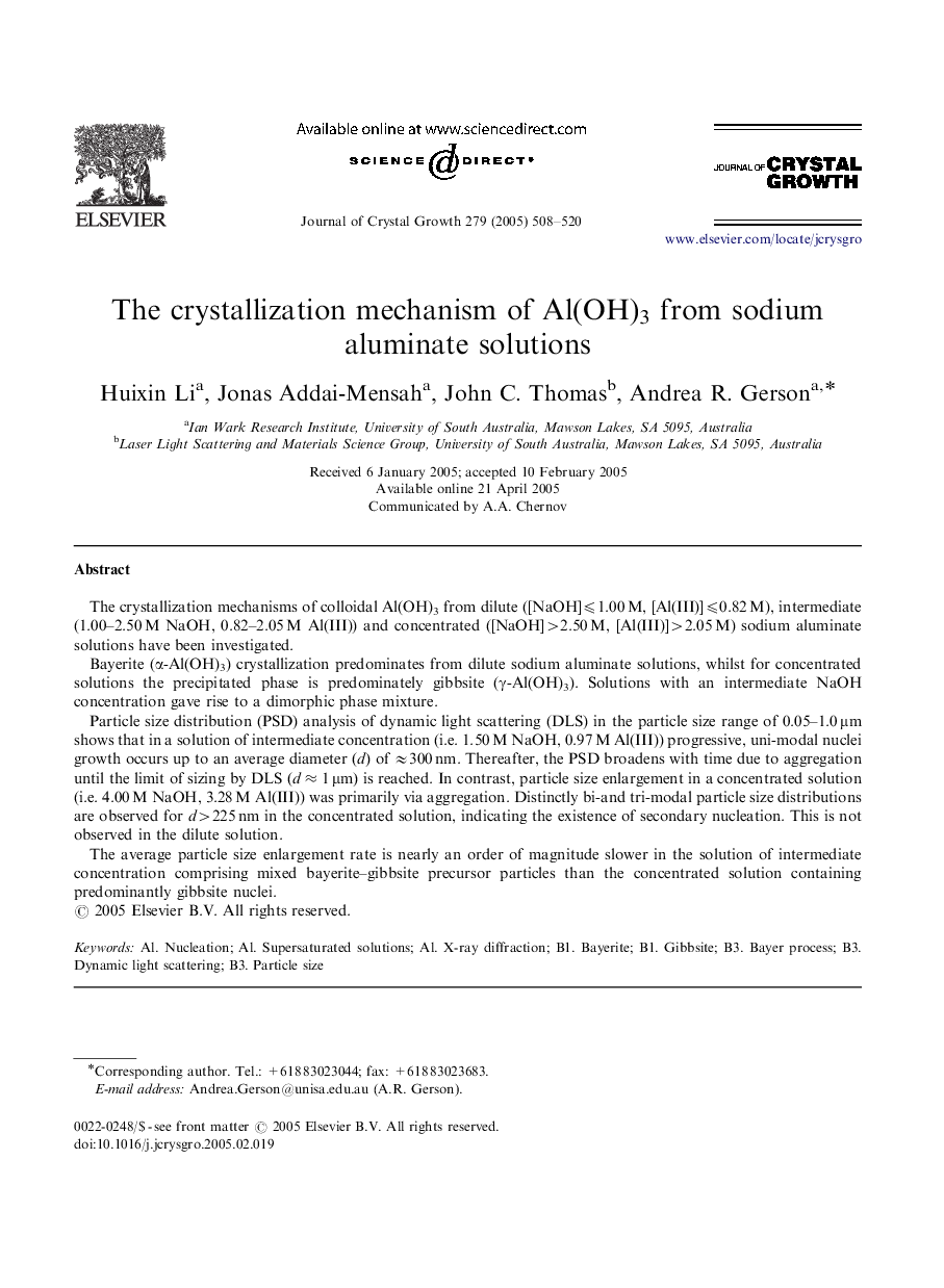 The crystallization mechanism of Al(OH)3 from sodium aluminate solutions