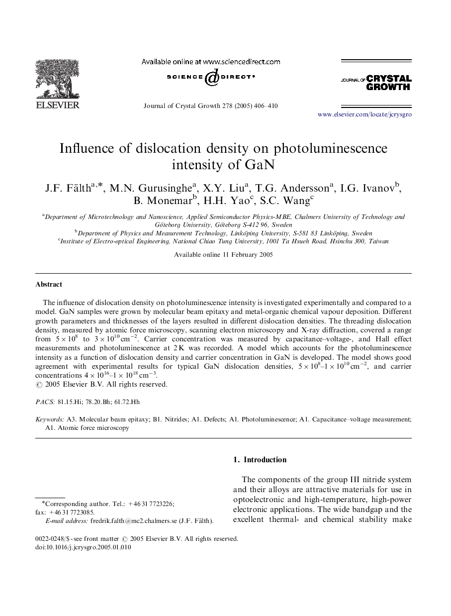 Influence of dislocation density on photoluminescence intensity of GaN