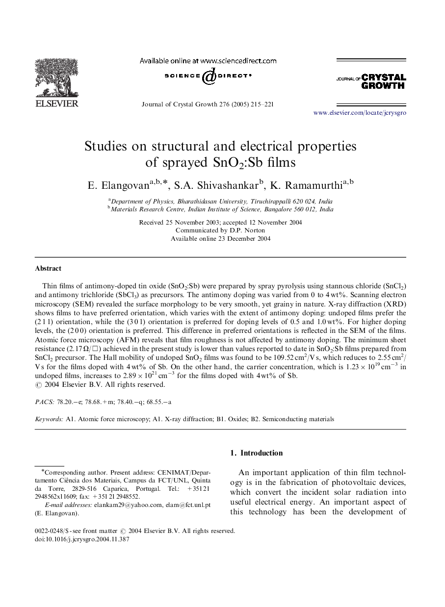 Studies on structural and electrical properties of sprayed SnO2:Sb films