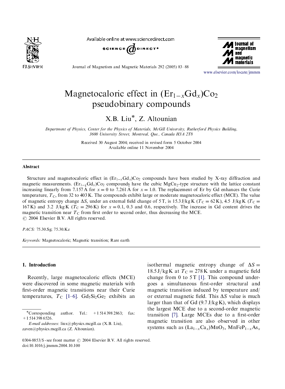 عکس صفحه اول مقاله: Magnetocaloric effect in (Er1-xGdx)Co2 pseudobinary compounds Magnetocaloric effect in (Er1-xGdx)Co2 pseudobinary compounds