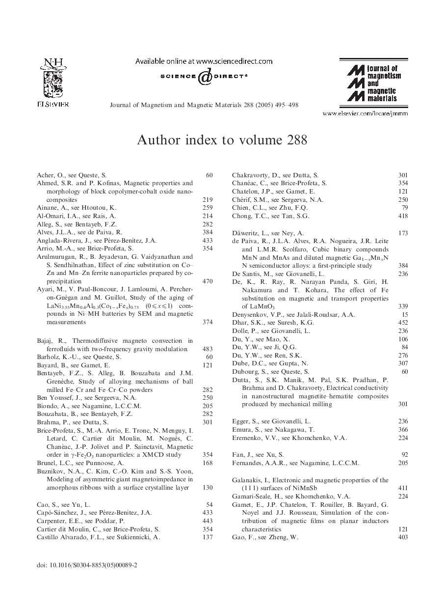 Author index to volume 288