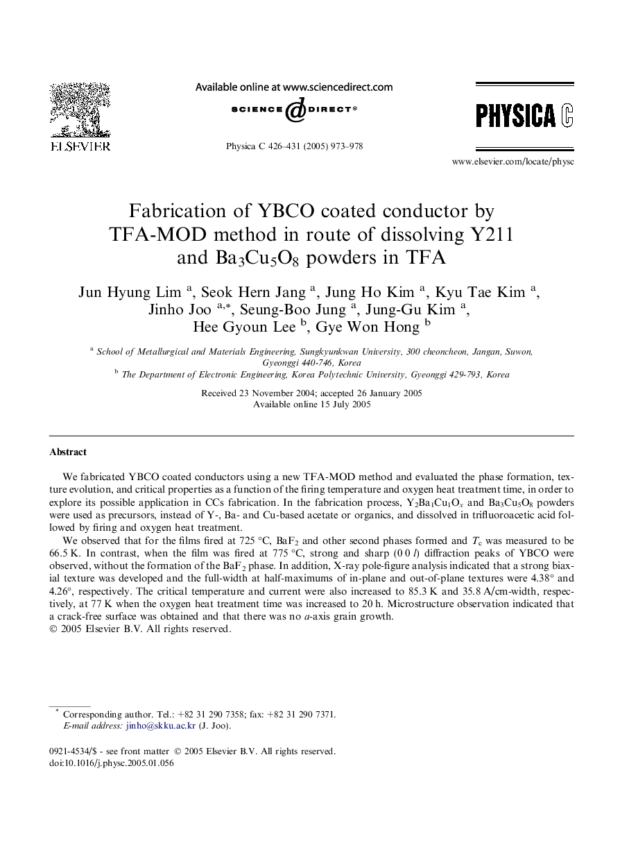 Fabrication of YBCO coated conductor by TFA-MOD method in route of dissolving Y211 and Ba3Cu5O8 powders in TFA