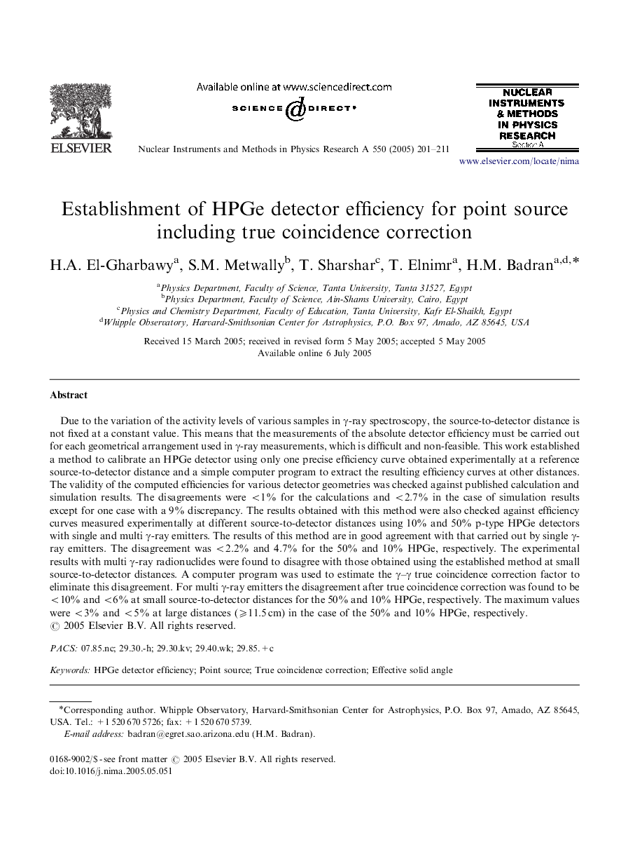 Establishment of HPGe detector efficiency for point source including true coincidence correction