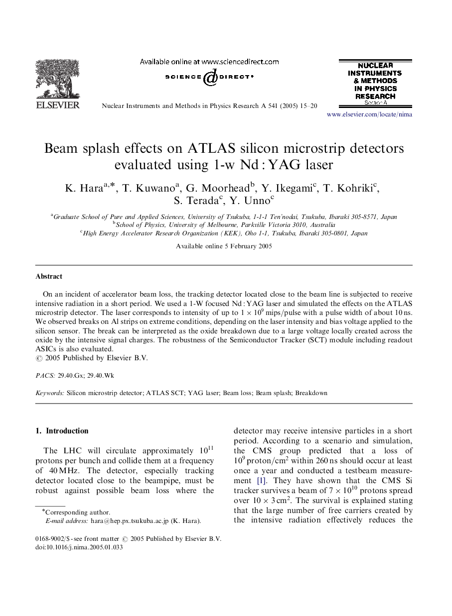 Beam splash effects on ATLAS silicon microstrip detectors evaluated using 1-w NdÂ :Â YAG laser