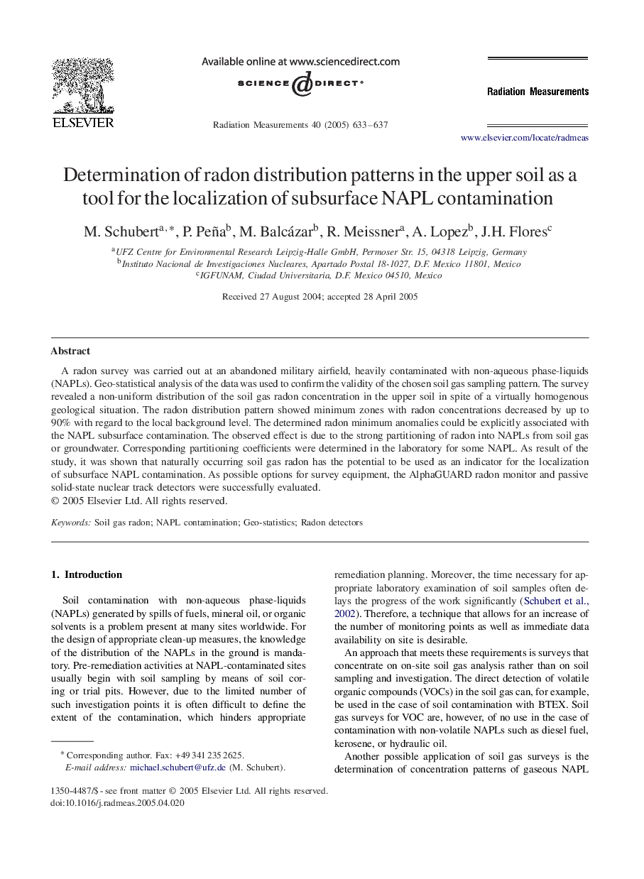 Determination of radon distribution patterns in the upper soil as a tool for the localization of subsurface NAPL contamination