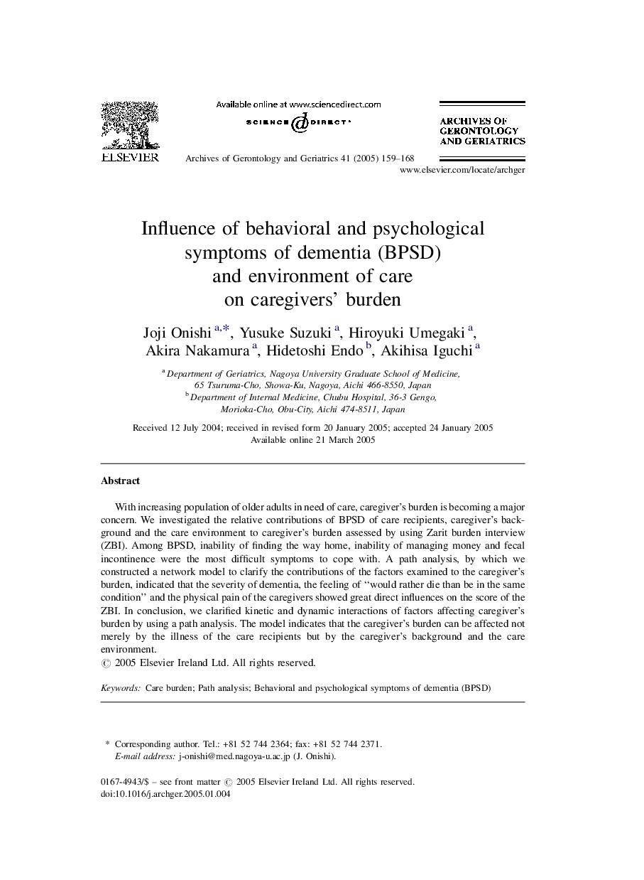 Influence of behavioral and psychological symptoms of dementia (BPSD) and environment of care on caregivers' burden