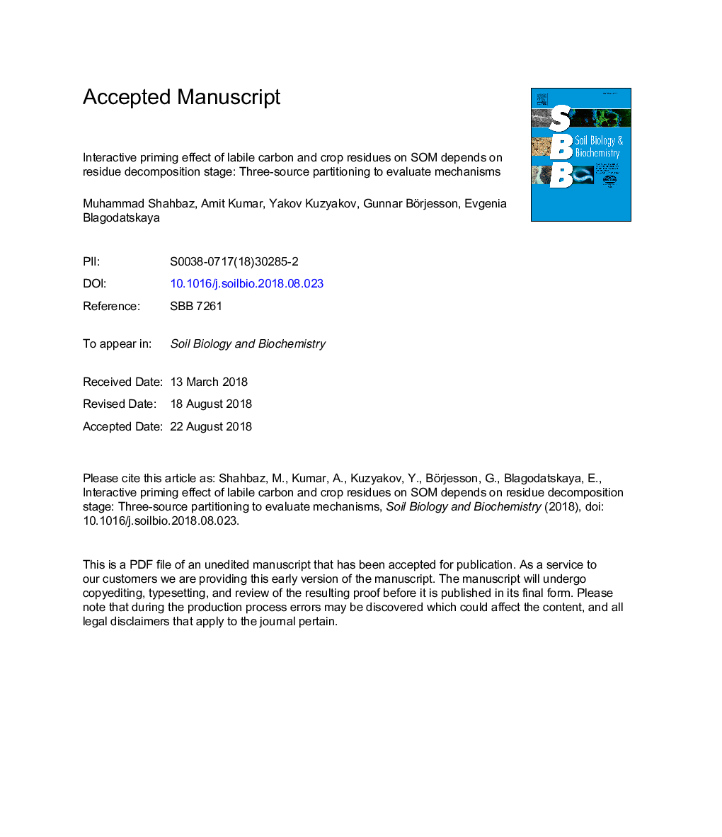 Interactive priming effect of labile carbon and crop residues on SOM depends on residue decomposition stage: Three-source partitioning to evaluate mechanisms