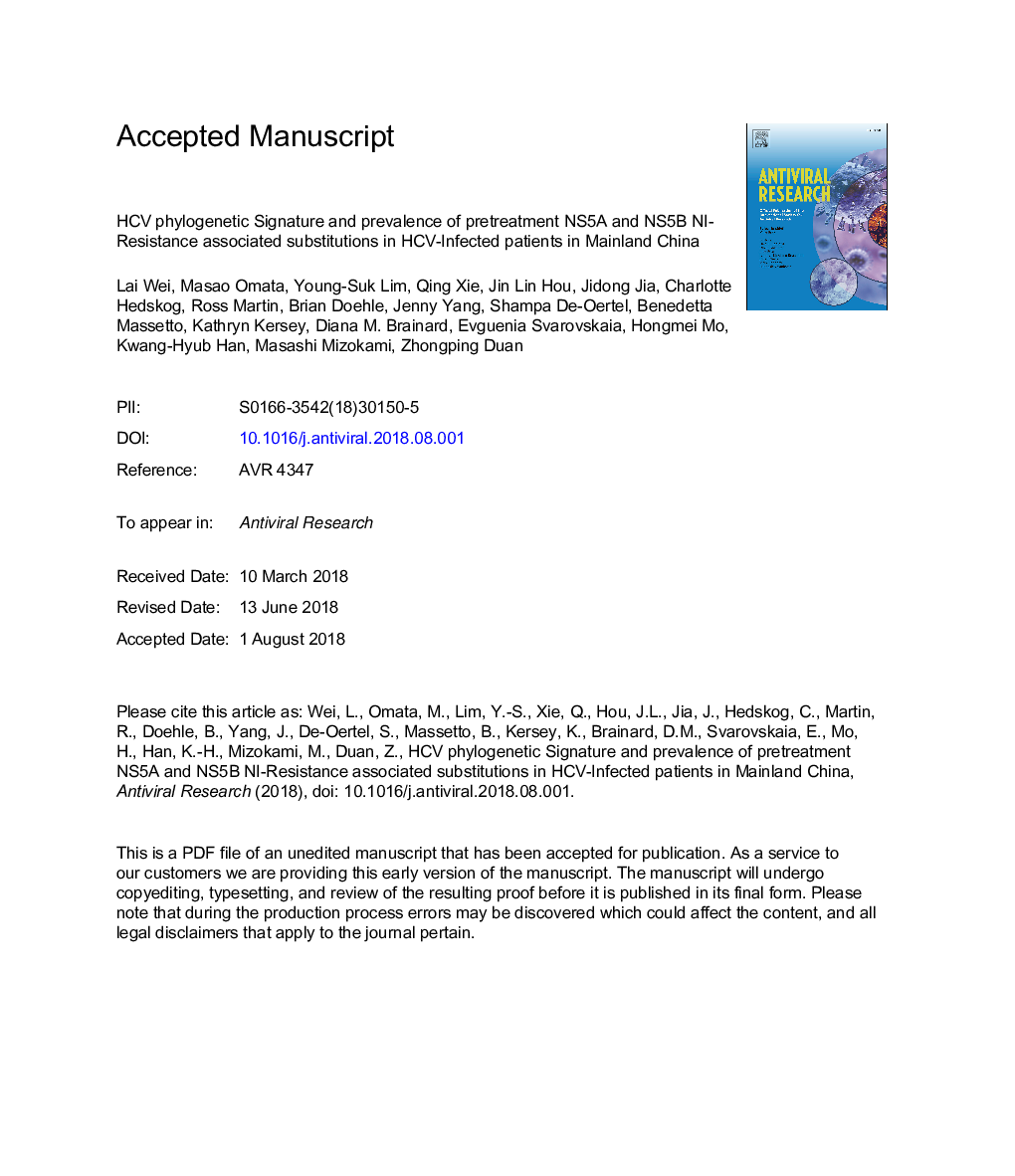 HCV phylogenetic signature and prevalence of pretreatment NS5A and NS5B NI-Resistance associated substitutions in HCV-Infected patients in Mainland China