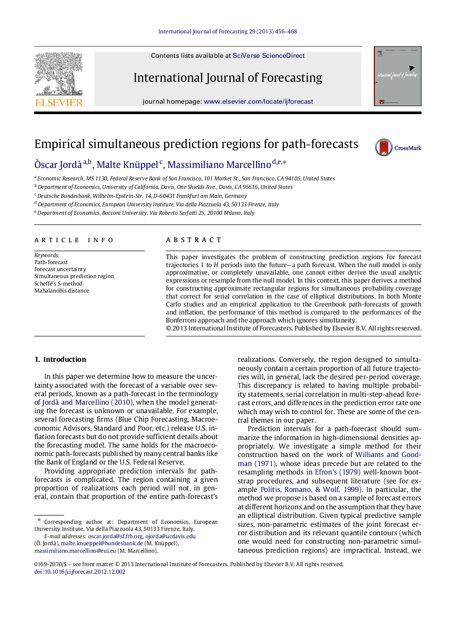 Empirical simultaneous prediction regions for path-forecasts