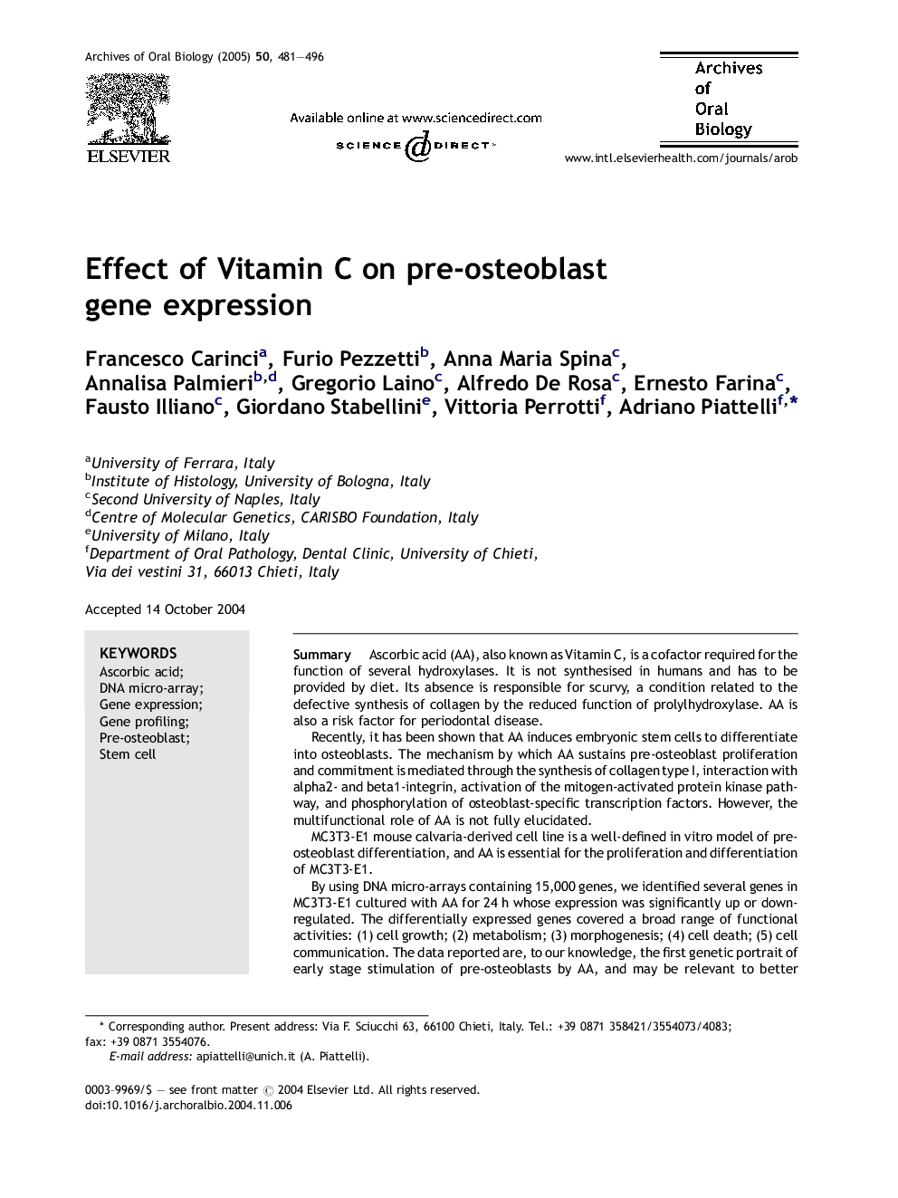 Effect of Vitamin C on pre-osteoblast gene expression